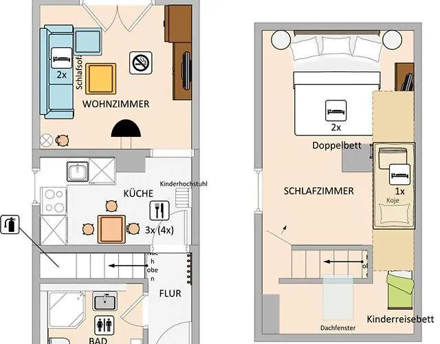 Fehmarn Ostseeferien Feerjenkate Fehmarn 218 Casa vacanze Bannesdorf